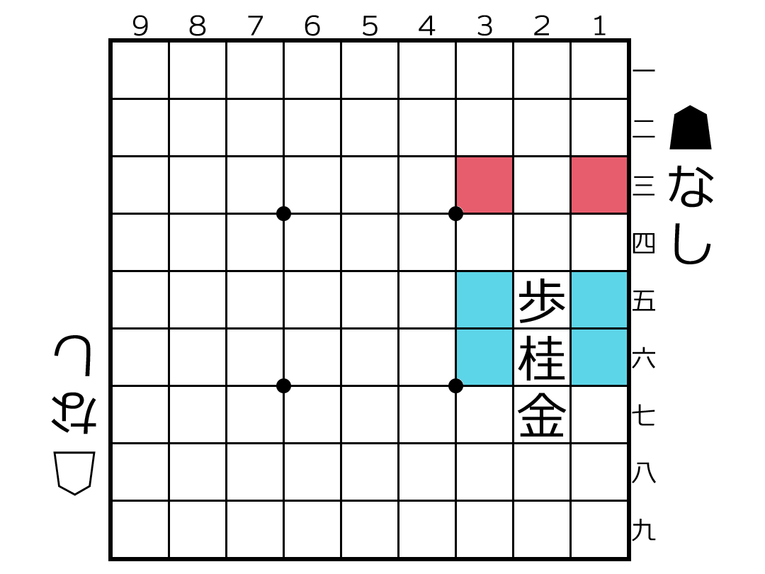 複数枚の駒が連続して並んでいるケース